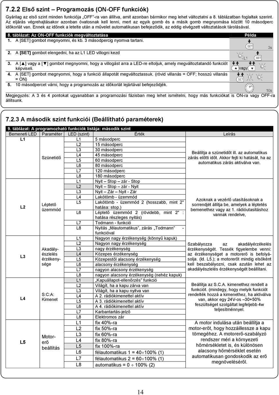 Ennek az időnek a letelte után a művelet automatikusan befejeződik, az eddig elvégzett változtatások tárolásával. 8. táblázat: Az ON-OFF funkciók megváltoztatása Példa 1.