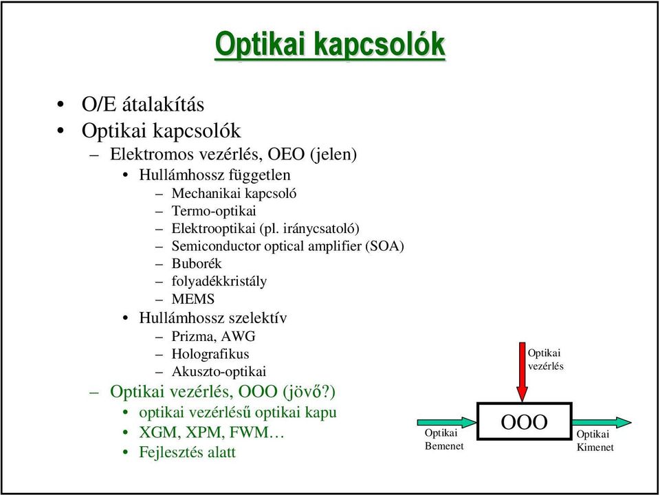 iránycsatoló) Semiconductor optical amplifier (SOA) Buborék folyadékkristály MEMS Hullámhossz