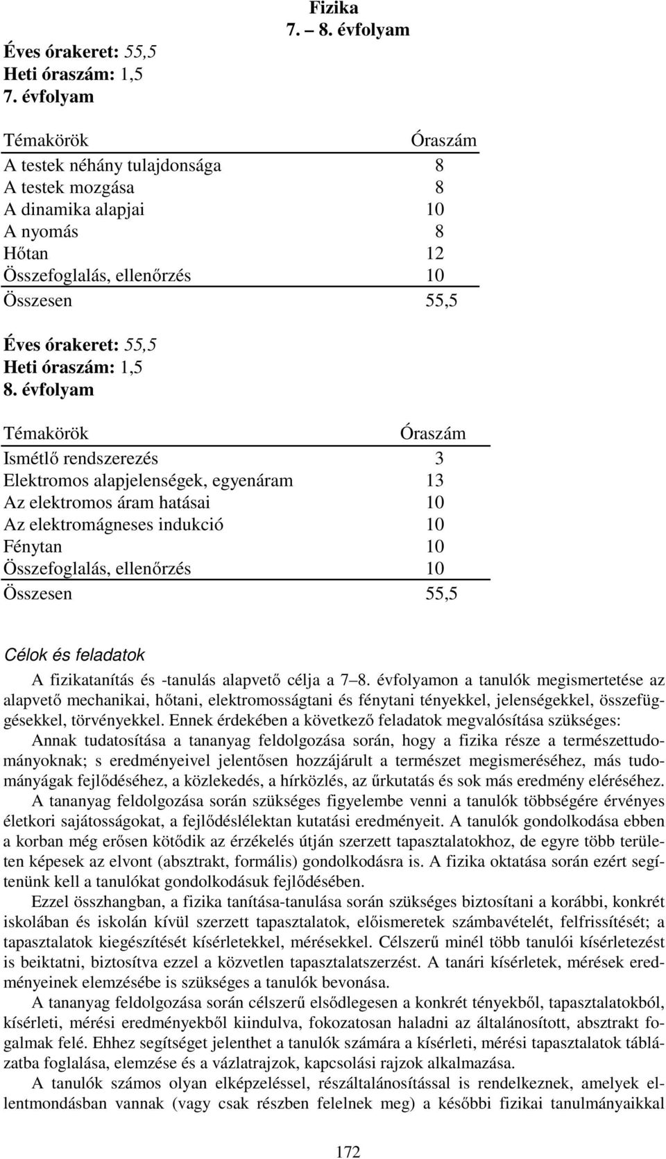 évfolyam Óraszám Ismétlő rendszerezés 3 Elektromos alapjelenségek, egyenáram 13 Az elektromos áram hatásai 10 Az elektromágneses indukció 10 Fénytan 10 Összefoglalás, ellenőrzés 10 Összesen 55,5