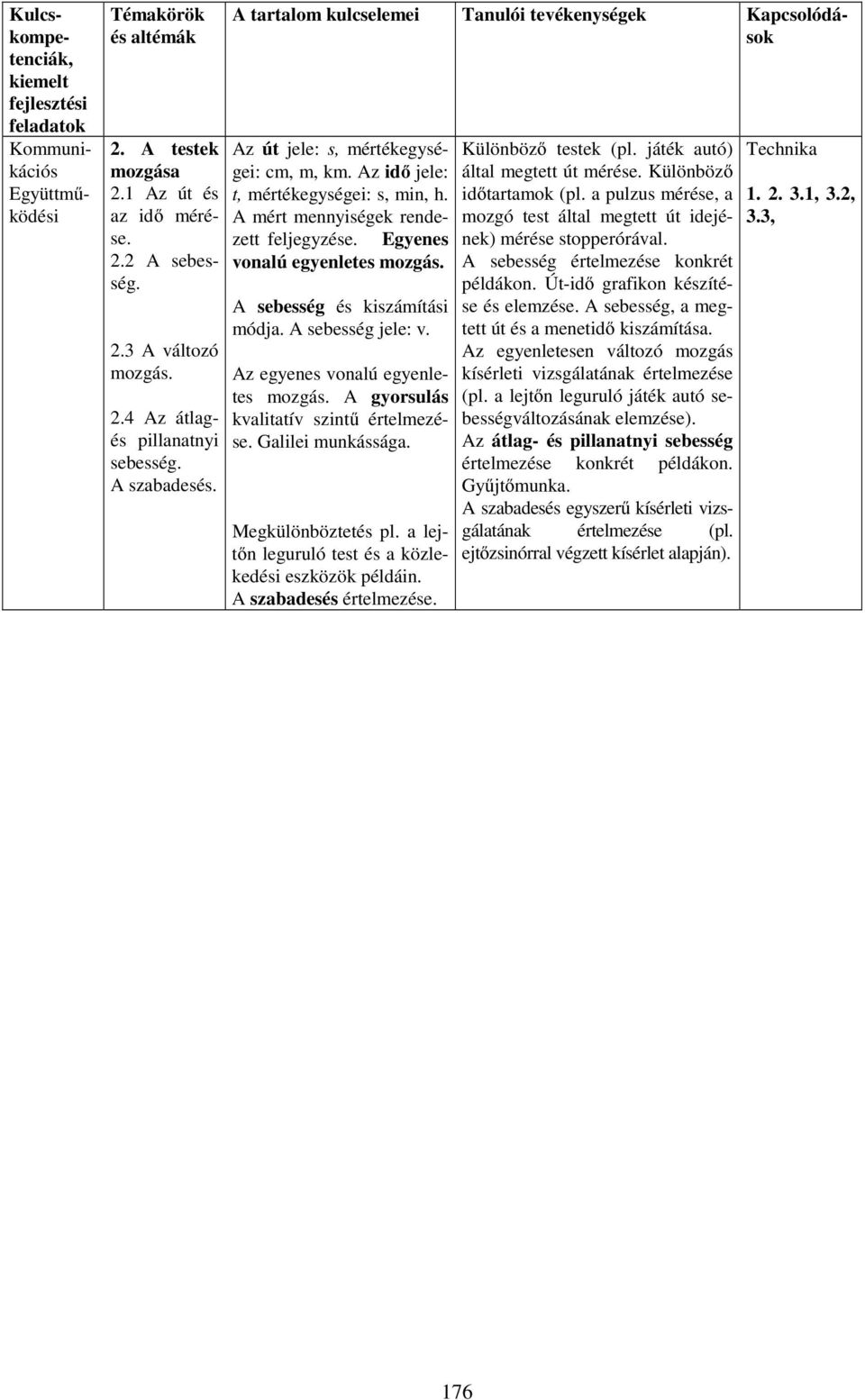 Az egyenes vonalú egyenletes mozgás. A gyorsulás kvalitatív szintű értelmezése. Galilei munkássága. Megkülönböztetés pl. a lejtőn leguruló test és a közlekedési eszközök példáin.