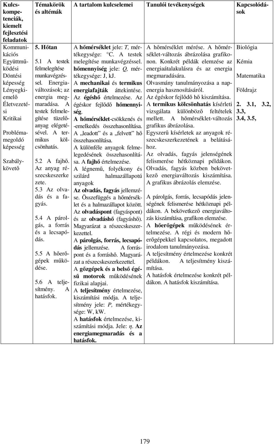 5.6 A teljesítmény. A hatásfok. A hőmérséklet jele: T, mértékegysége: C. A testek melegítése munkavégzéssel. hőmennyiség jele: Q, mértékegysége: J, kj.