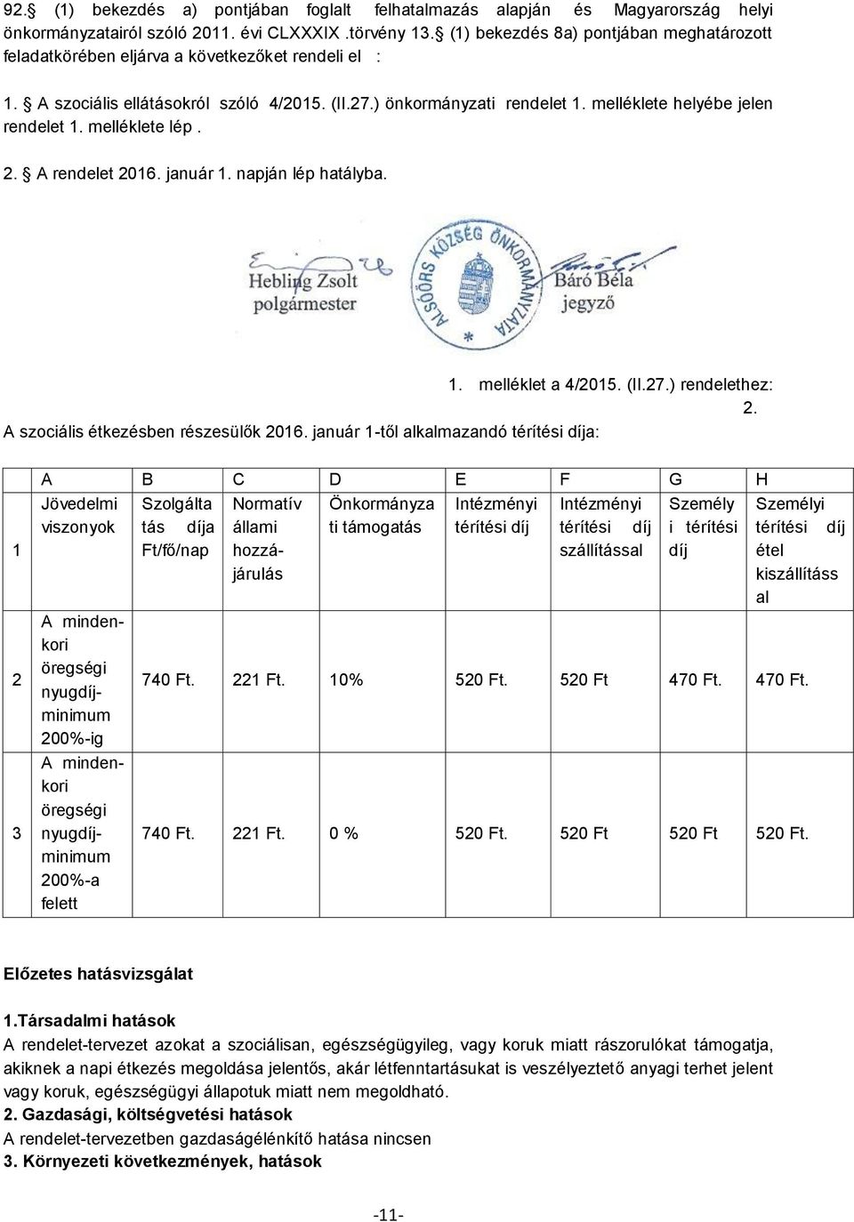 melléklete helyébe jelen rendelet 1. melléklete lép. 2. A rendelet 2016. január 1. napján lép hatályba. 1. melléklet a 4/2015. (II.27.) rendelethez: 2. A szociális étkezésben részesülők 2016.