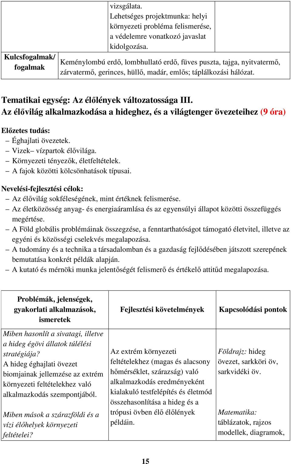 Az élővilág alkalmazkodása a hideghez, és a világtenger övezeteihez (9 óra) Előzetes tudás: Éghajlati övezetek. Vizek vízpartok élővilága. Környezeti tényezők, életfeltételek.