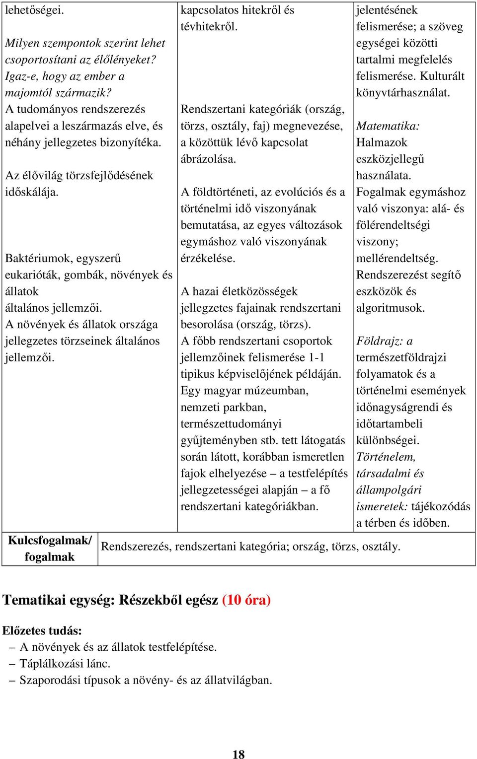 Baktériumok, egyszerű eukarióták, gombák, növények és állatok általános jellemzői. A növények és állatok országa jellegzetes törzseinek általános jellemzői.