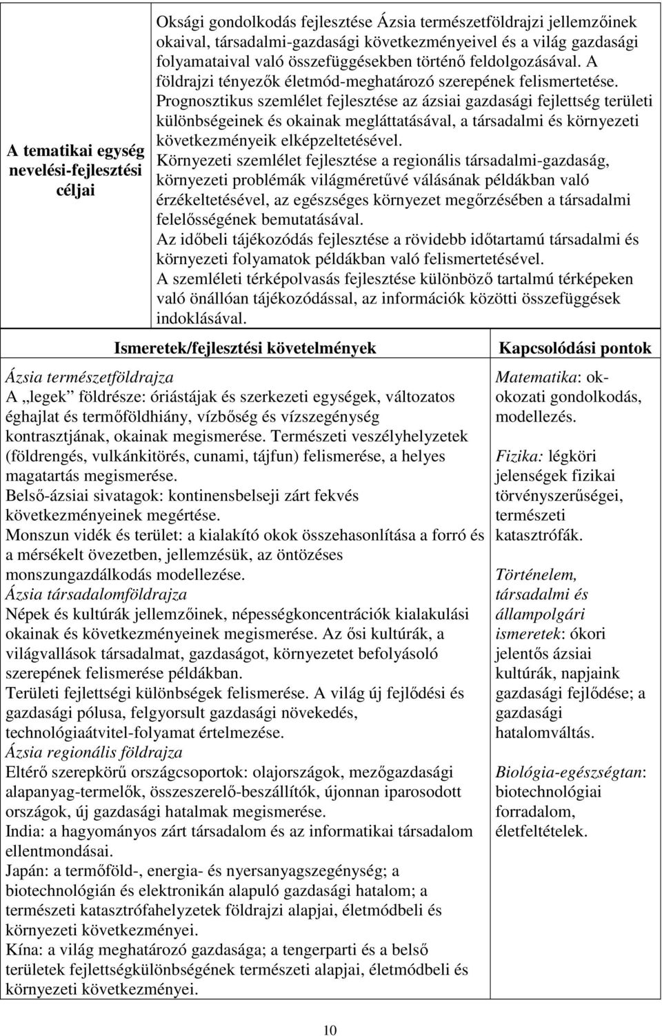 Prognosztikus szemlélet fejlesztése az ázsiai gazdasági fejlettség területi különbségeinek és okainak megláttatásával, a társadalmi és környezeti következményeik elképzeltetésével.