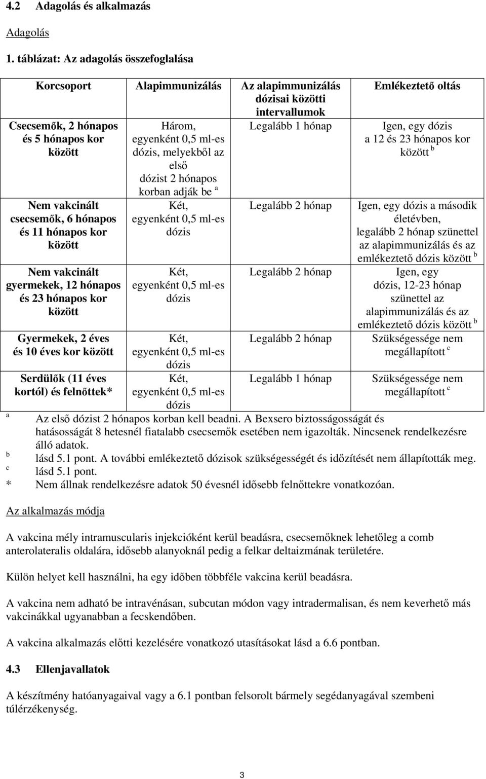 hónapos kor között Nem vakcinált gyermekek, 12 hónapos és 23 hónapos kor között a b Gyermekek, 2 éves és 10 éves kor között Serdülők (11 éves kortól) és felnőttek* Három, egyenként 0,5 ml-es dózis,