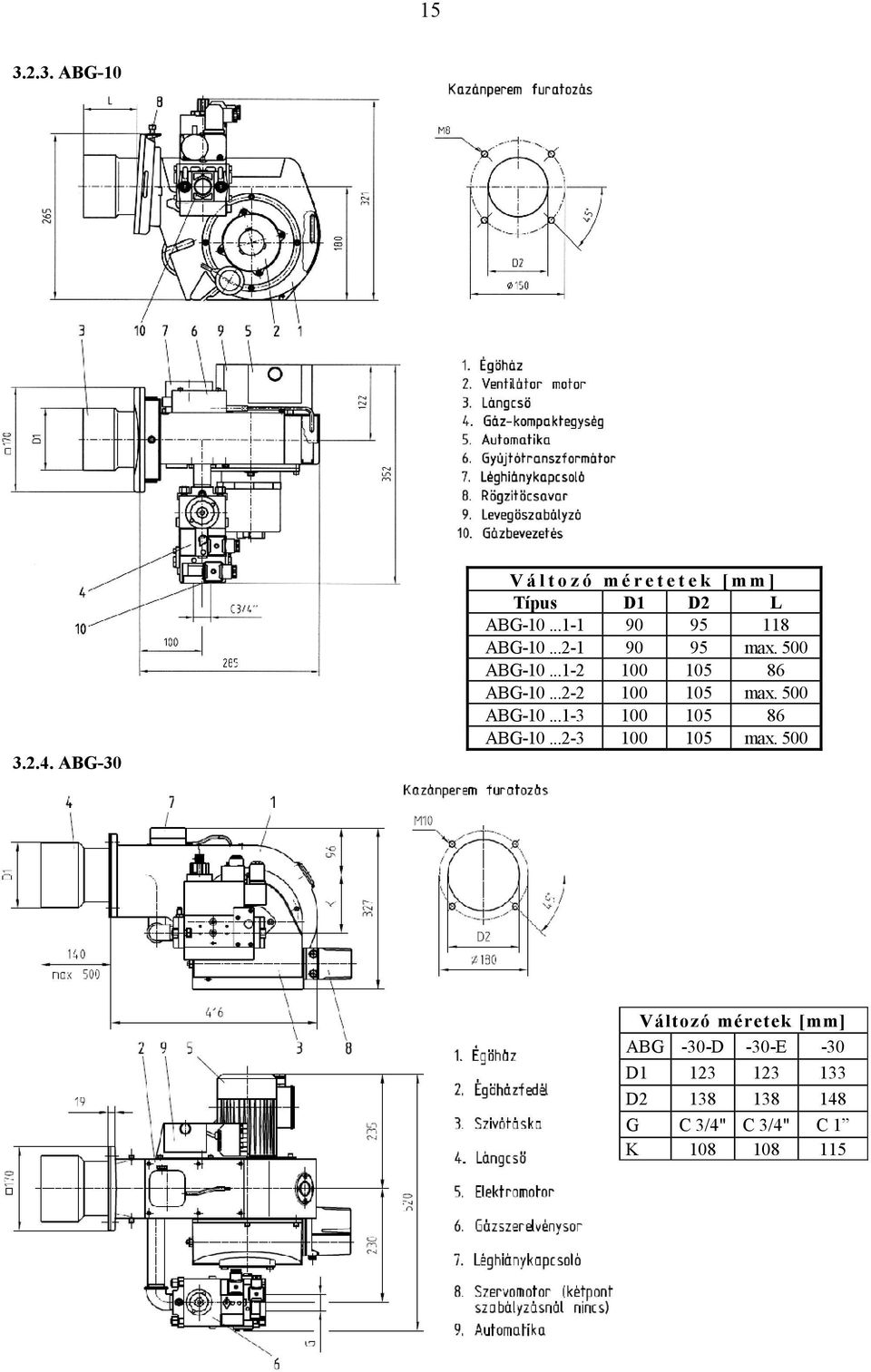 ..- 5 max. 5 ABG-...1-5 86 ABG-...- 5 max. 5..4.