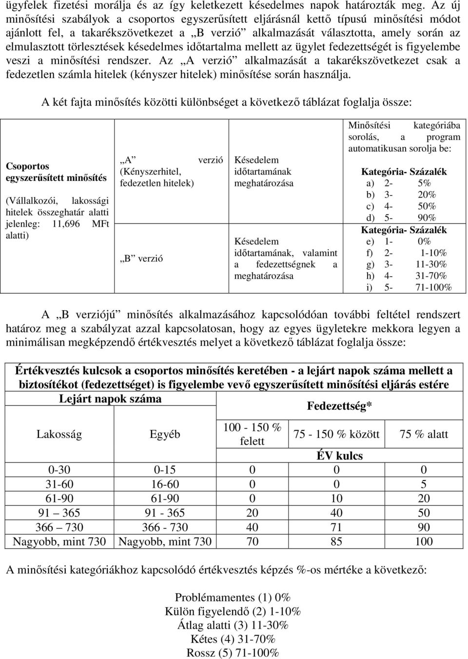 törlesztések késedelmes idıtartalma mellett az ügylet fedezettségét is figyelembe veszi a minısítési rendszer.