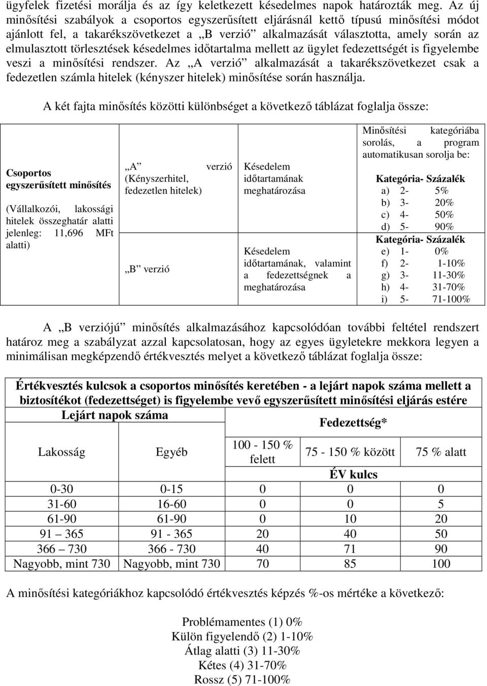 törlesztések késedelmes idıtartalma mellett az ügylet fedezettségét is figyelembe veszi a minısítési rendszer.