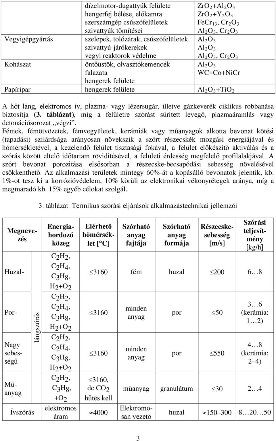 felülete 2 O 3 +TiO 2 A hőt láng, elektromos ív, plazma- vagy lézersugár, illetve gázkeverék ciklikus robbanása biztosítja (3.