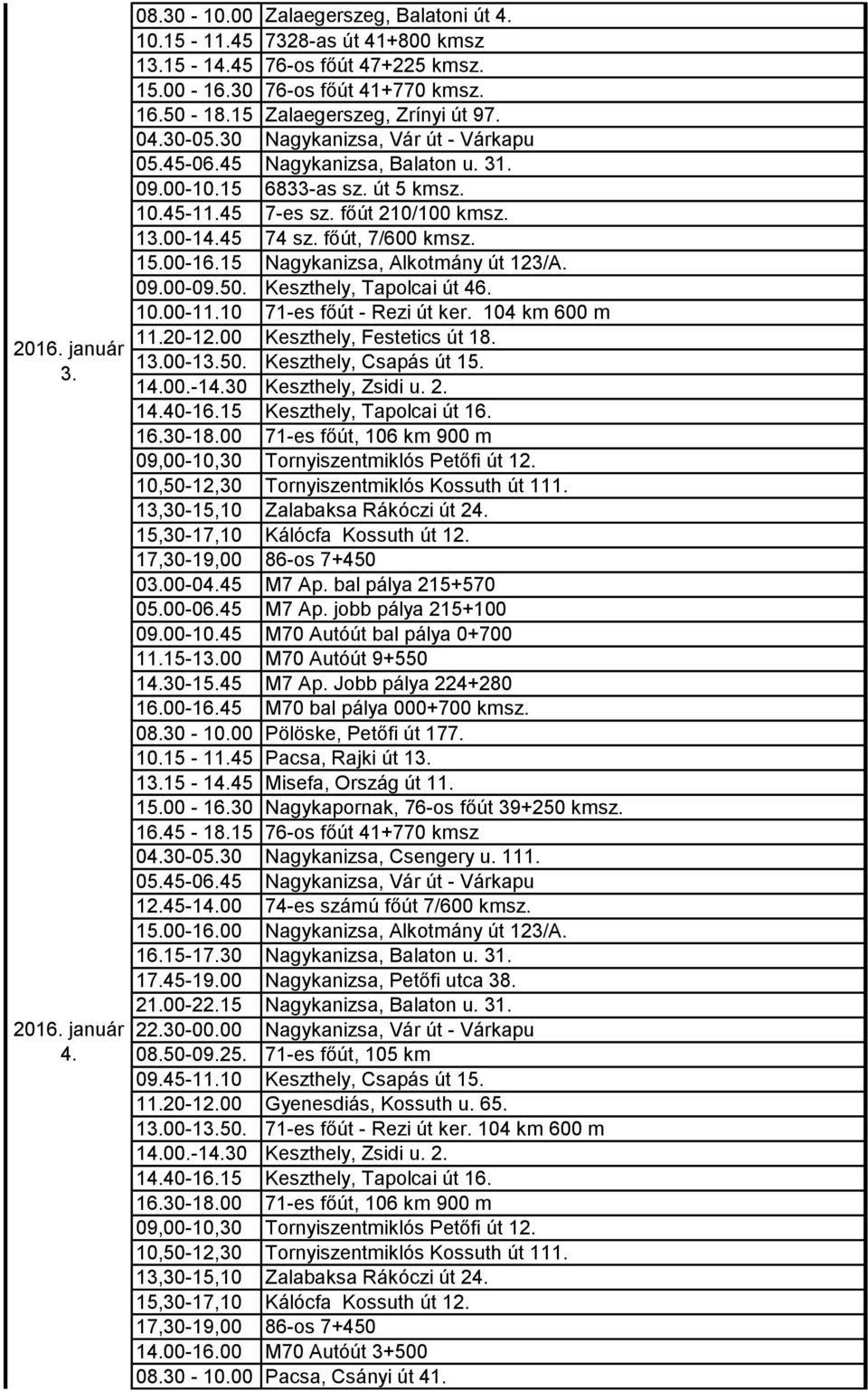 15 Nagykanizsa, Alkotmány út 123/A. 09.00-09.50. Keszthely, Tapolcai út 46. 10.00-11.10 71-es főút - Rezi út ker. 104 km 600 m 11.20-12.00 Keszthely, Festetics út 18. 13.00-13.50. Keszthely, Csapás út 15.