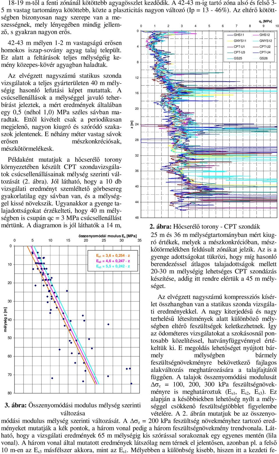 42-43 m mélyen 1-2 m vastagságú er sen homokos iszap-sovány agyag talaj települt. Ez alatt a feltárások teljes mélységéig kemény közepes-kövér agyagban haladtak.