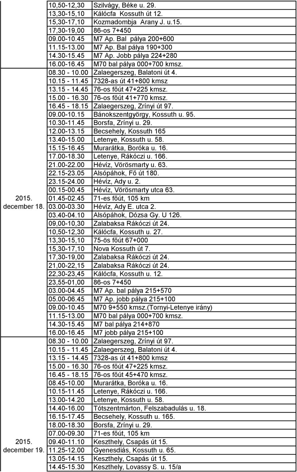 16.45-18.15 Zalaegerszeg, Zrínyi út 97. 09.00-10.15 Bánokszentgyörgy, Kossuth u. 95. 10.30-11.45 Borsfa, Zrínyi u. 29. 12.00-13.15 Becsehely, Kossuth 165 13.40-15.00 Letenye, Kossuth u. 58. 15.15-16.