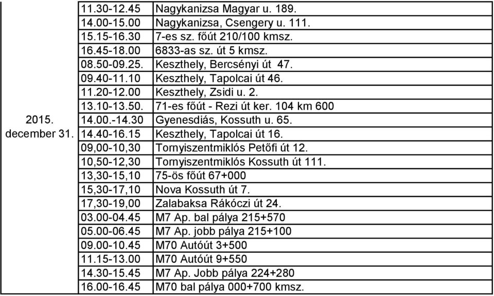 30 Gyenesdiás, Kossuth u. 65. 14.40-16.15 Keszthely, Tapolcai út 16. 09,00-10,30 Tornyiszentmiklós Petőfi út 12. 10,50-12,30 Tornyiszentmiklós Kossuth út 111.