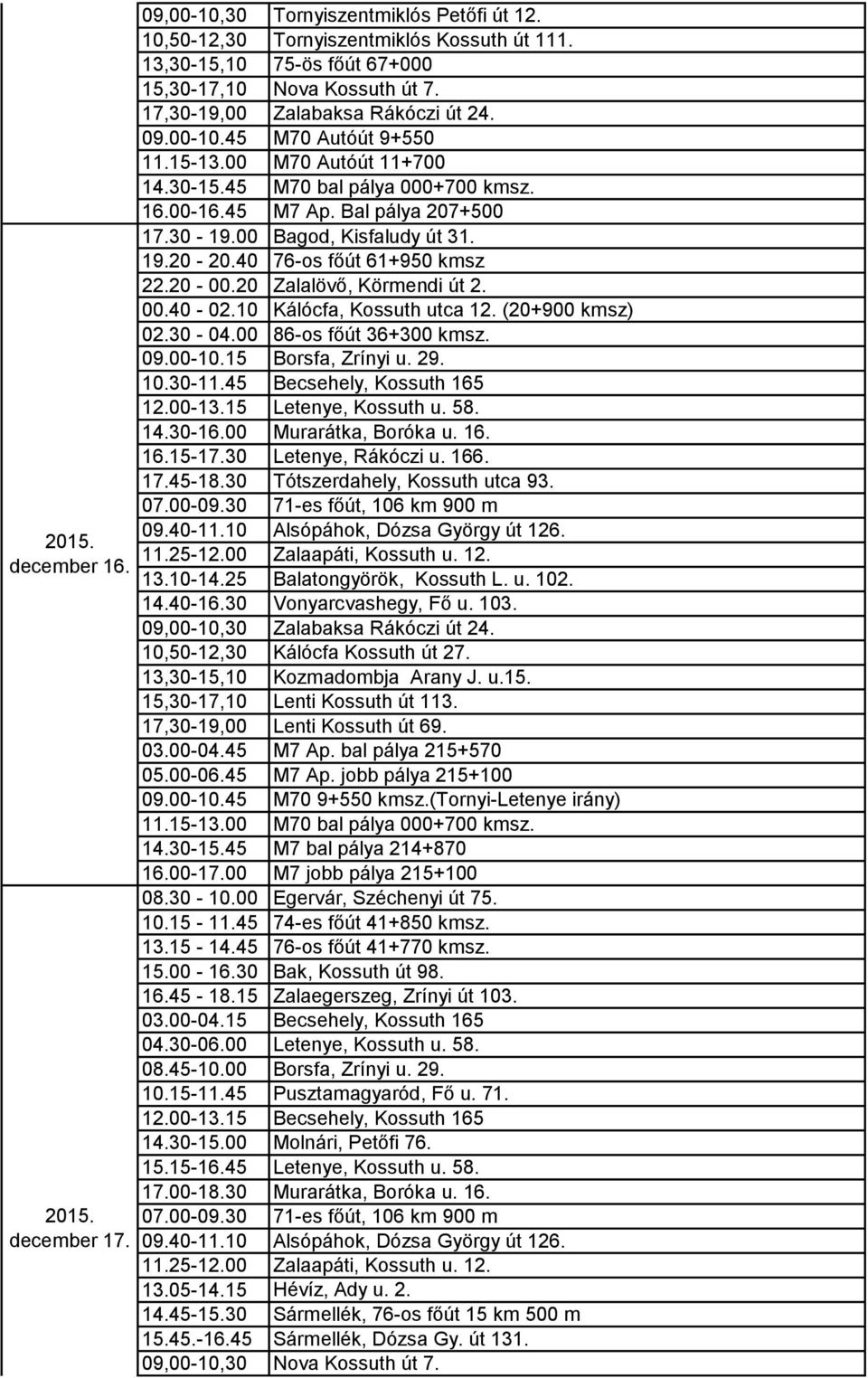 20 Zalalövő, Körmendi út 2. 00.40-02.10 Kálócfa, Kossuth utca 12. (20+900 kmsz) 02.30-04.00 86-os főút 36+300 kmsz. 09.00-10.15 Borsfa, Zrínyi u. 29. 10.30-11.45 Becsehely, Kossuth 165 12.00-13.