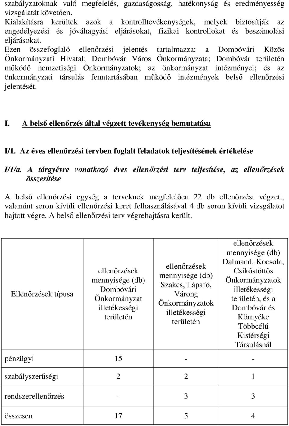 Ezen összefoglaló ellenőrzési jelentés tartalmazza: a Dombóvári Közös Önkormányzati Hivatal; Dombóvár Város Önkormányzata; Dombóvár területén működő nemzetiségi Önkormányzatok; az önkormányzat