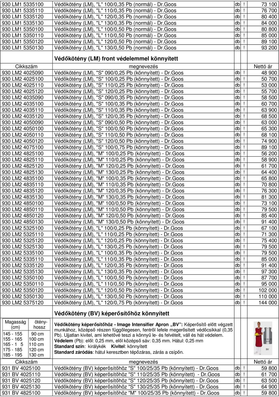 Goos db! 85 000 930 LM1 5350120 Védőkötény (LM), "L" 120/0,50 Pb (normál) - Dr.Goos db! 89 100 930 LM1 5350130 Védőkötény (LM), "L" 130/0,50 Pb (normál) - Dr.Goos db! 93 200 Védőkötény (LM) front védelemmel könnyített 930 LM2 4025090 Védőkötény (LM), "S" 090/0,25 Pb (könnyített) - Dr.