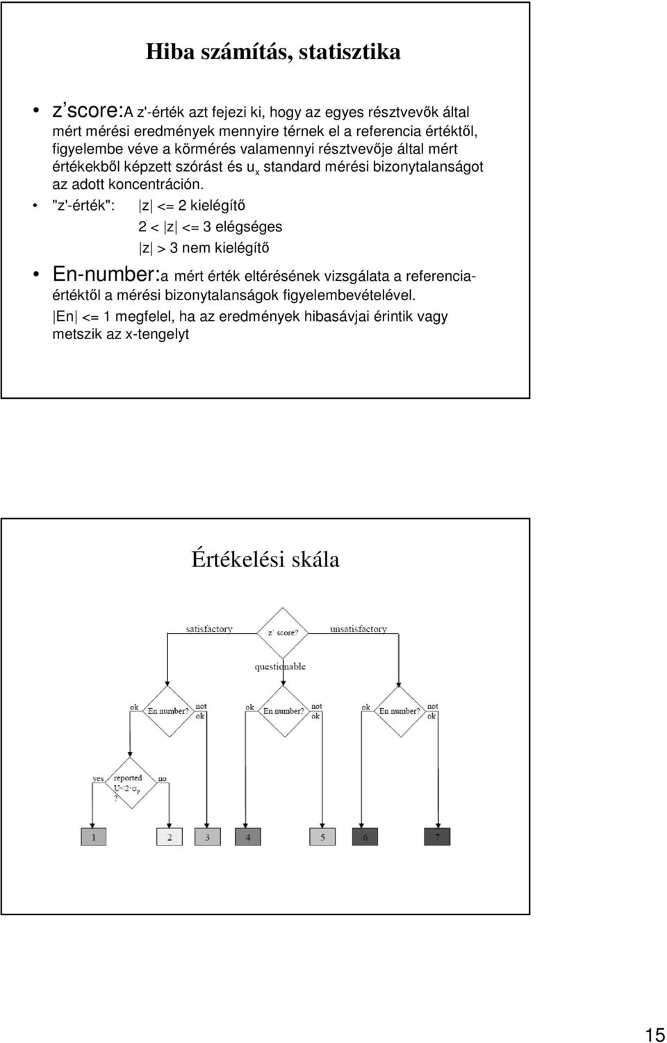 koncentráción.