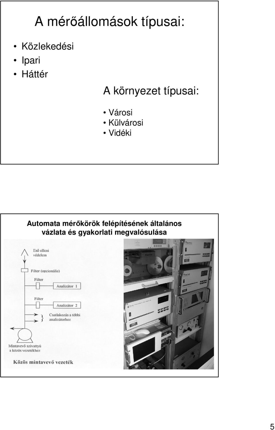 Külvárosi Vidéki Automata mérőkörök