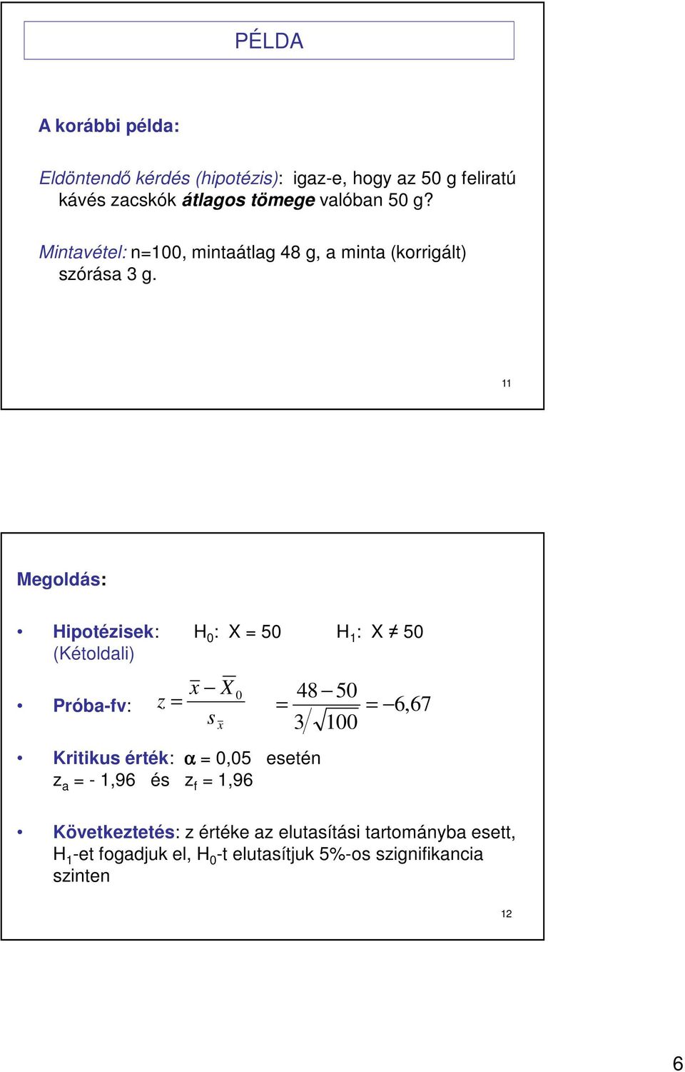 11 Megoldás: Hipotézisek: H : X 5 H 1 : X 5 (Kétoldali) Próba-fv: 48 5 6, 67 3 1 z s x Kritikus érték: α,5