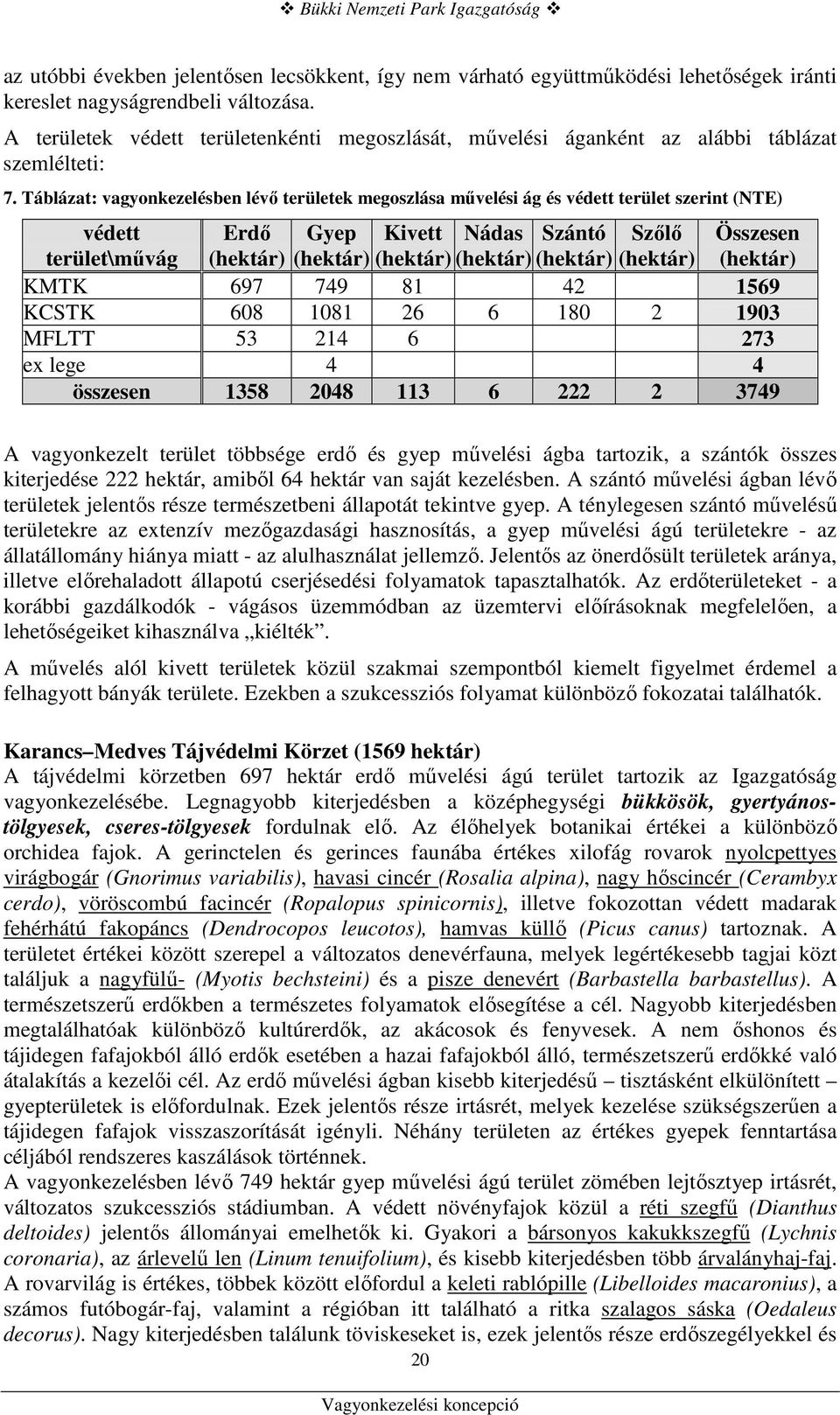 Táblázat: vagyonkezelésben lévı területek megoszlása mővelési ág és védett terület szerint (NTE) védett Erdı Gyep Kivett Nádas Szántó Szılı Összesen terület\mővág (hektár) (hektár) (hektár) (hektár)