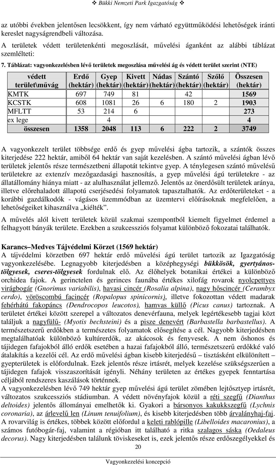 Táblázat: vagyonkezelésben lévı területek megoszlása mővelési ág és védett terület szerint (NTE) védett Erdı Gyep Kivett Nádas Szántó Szılı Összesen terület\mővág (hektár) (hektár) (hektár) (hektár)