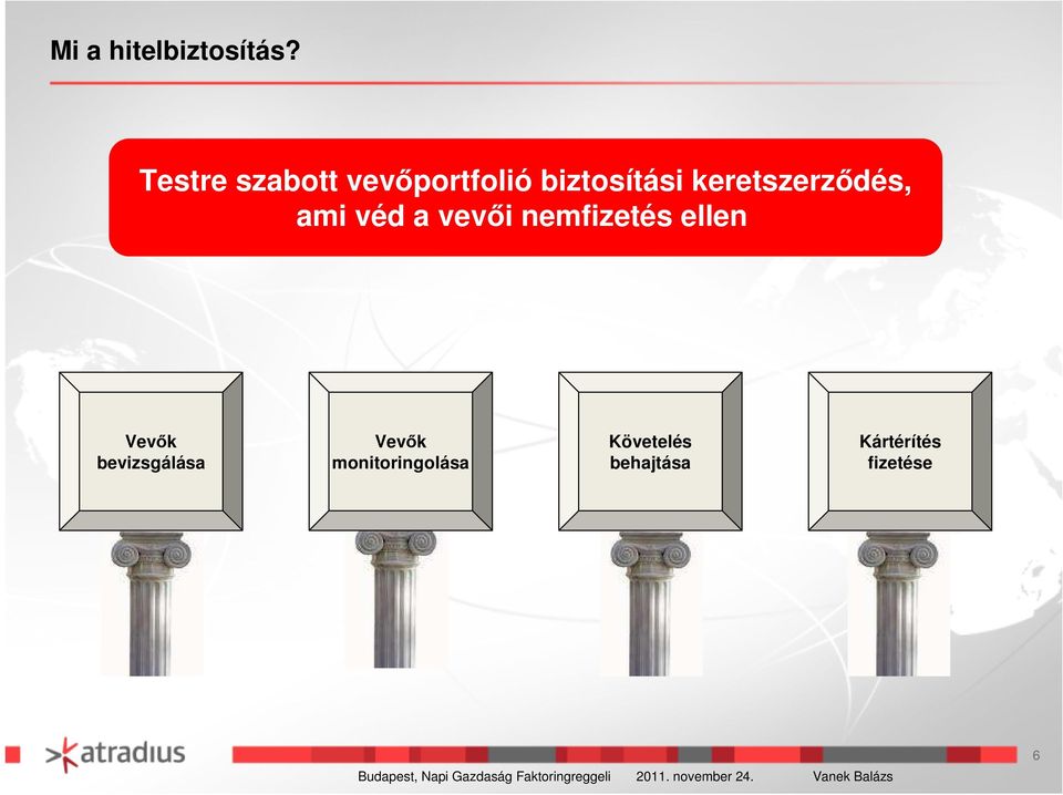 keretszerződés, ami véd a vevői nemfizetés ellen