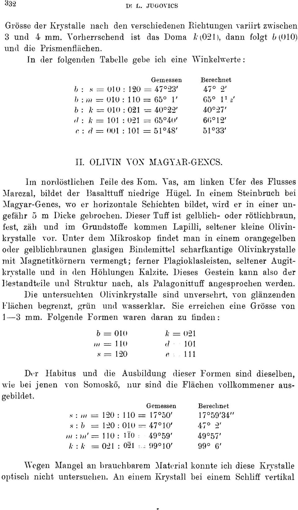 6G 12' c : d = 001 : 101 = 51 48' 51 33' II. OLIVIN VON MAGYAR-GENCS. Im nordöstlichen Teile des Kom. Vas, am linken Ufer des Flusses Marczal, bildet der Basalttuff niedrige Hügel.