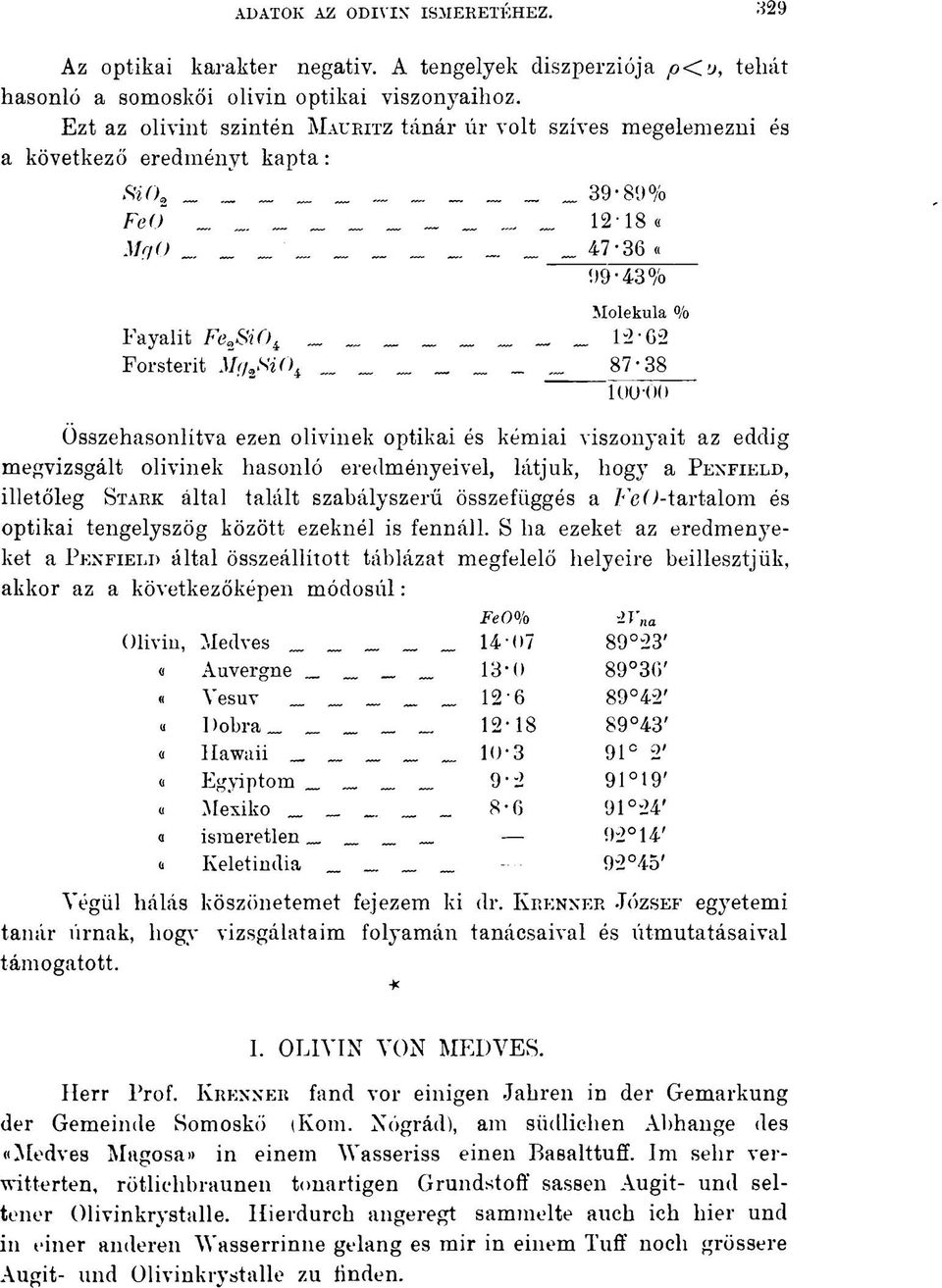 ..... _ 12-18«MgO 47-36 «99-43% Molekula /o Fayalit Fe a ßiO i 12-62 Forsterit MgßiO t 87-38 10000 Összehasonlítva ezen olivinek optikai és kémiai viszonyait az eddig megvizsgált olivinek hasonló