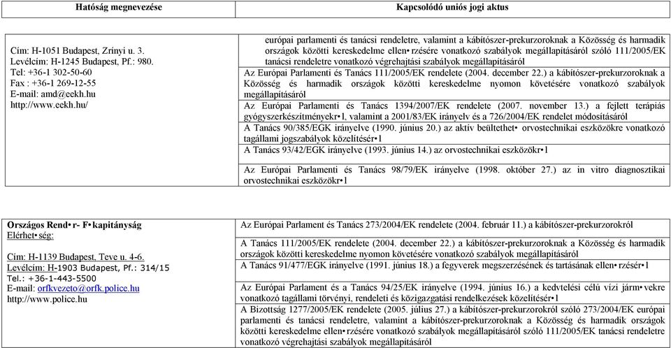 hu/ európai parlamenti és tanácsi rendeletre, valamint a kábítószer-prekurzoroknak a Közösség és harmadik országok közötti kereskedelme ellen rzésére vonatkozó szabályok megállapításáról szóló