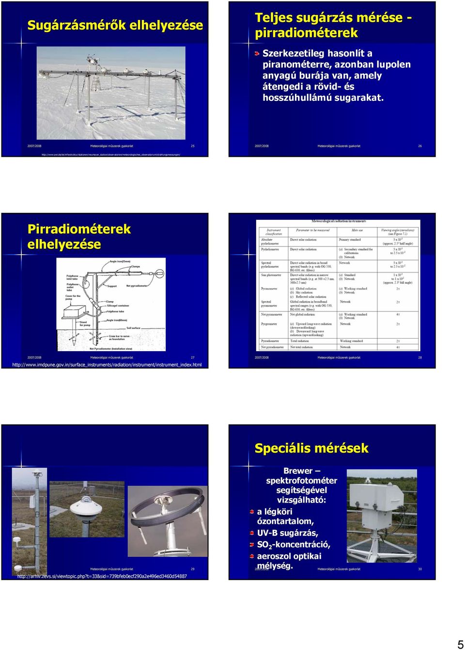 de/de/infrastruktur/stationen/neumayer_station/observatorien/meteorologisches_observatorium/strahlungsmessungen/ Pirradiométerek elhelyezése 2007/2008 Meteorológiai műszerek gyakorlat 27 http://www.