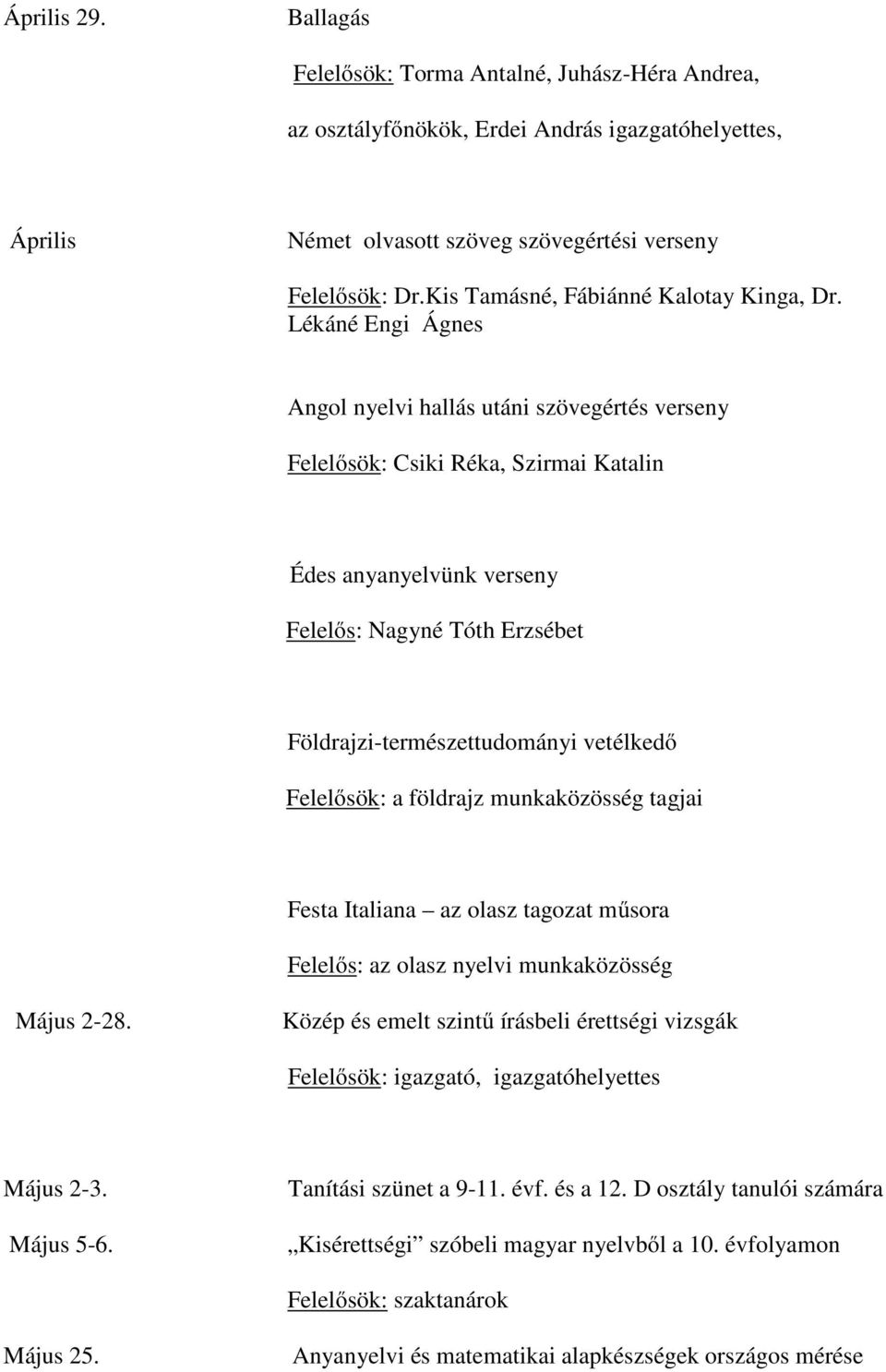 Lékáné Engi Ágnes Angol nyelvi hallás utáni szövegértés verseny Felelősök: Csiki Réka, Szirmai Katalin Édes anyanyelvünk verseny Felelős: Nagyné Tóth Erzsébet Földrajzi-természettudományi vetélkedő