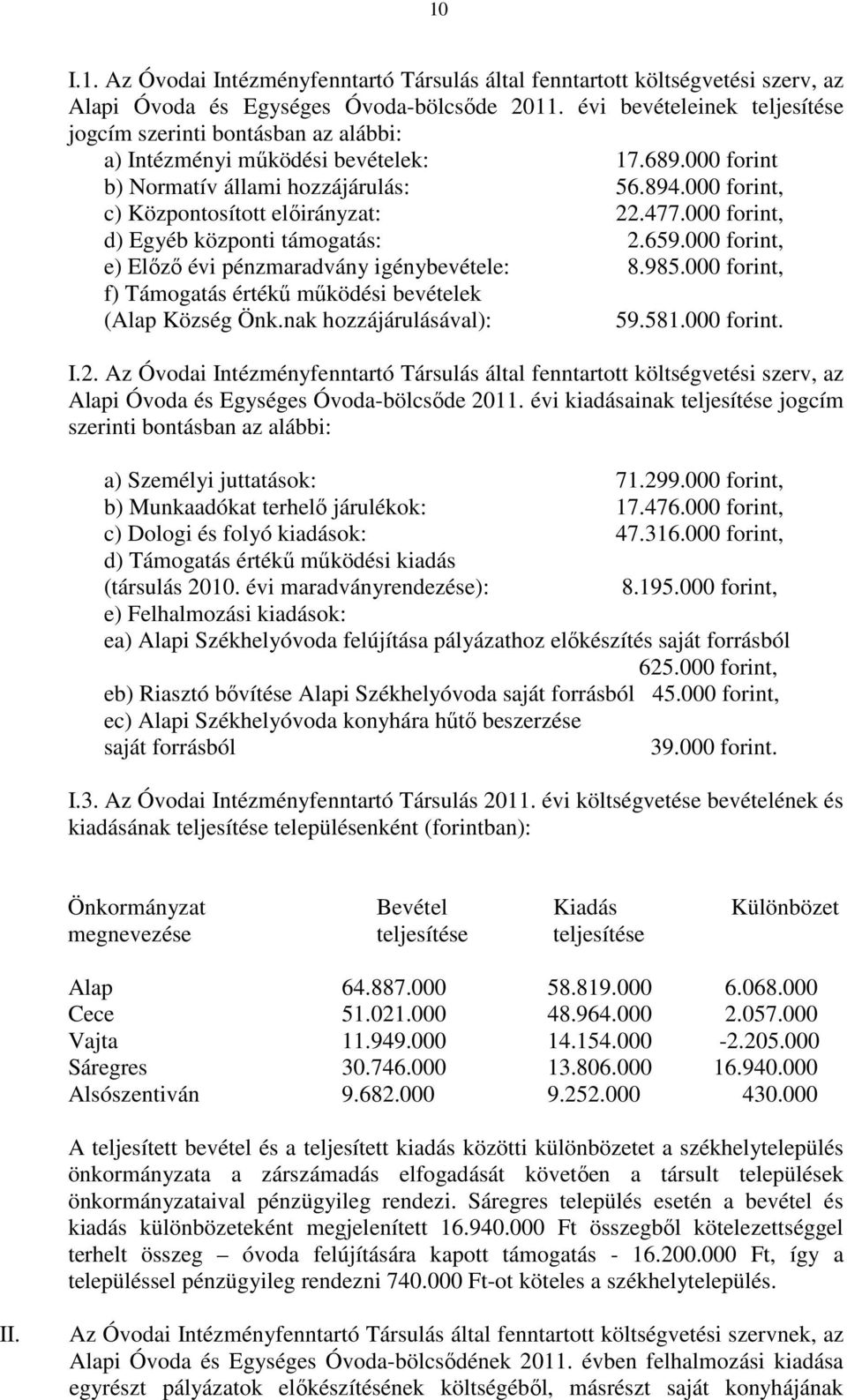 000 forint, c) Központosított elıirányzat: 22.477.000 forint, d) Egyéb központi támogatás: 2.659.000 forint, e) Elızı évi pénzmaradvány igénybevétele: 8.985.
