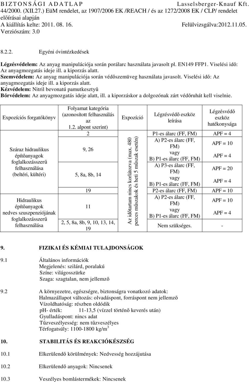 Kézvédelem: Nitril bevonatú pamutkesztyű Bőrvédelem: Az anyagmozgatás ideje alatt, ill. a kiporzáskor a dolgozónak zárt védőruhát kell viselnie.