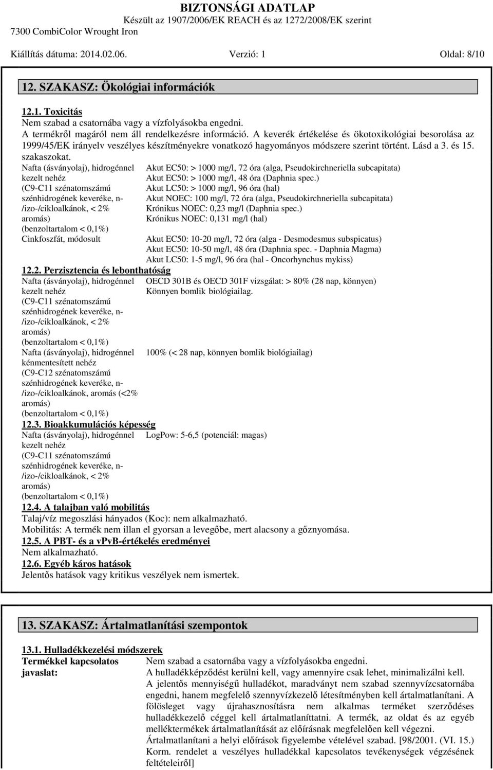 Lásd a 3. és 15. szakaszokat. Cinkfoszfát, módosult 12.
