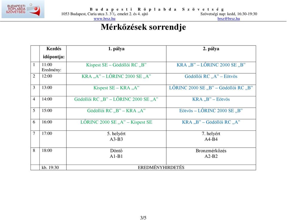 13:00 Kispest SE KRA A LŐRINC 2000 SE B Gödöllői RC B 4 14:00 Gödöllői RC B LŐRINC 2000 SE A KRA B Eötvös 5 15:00 Gödöllői RC