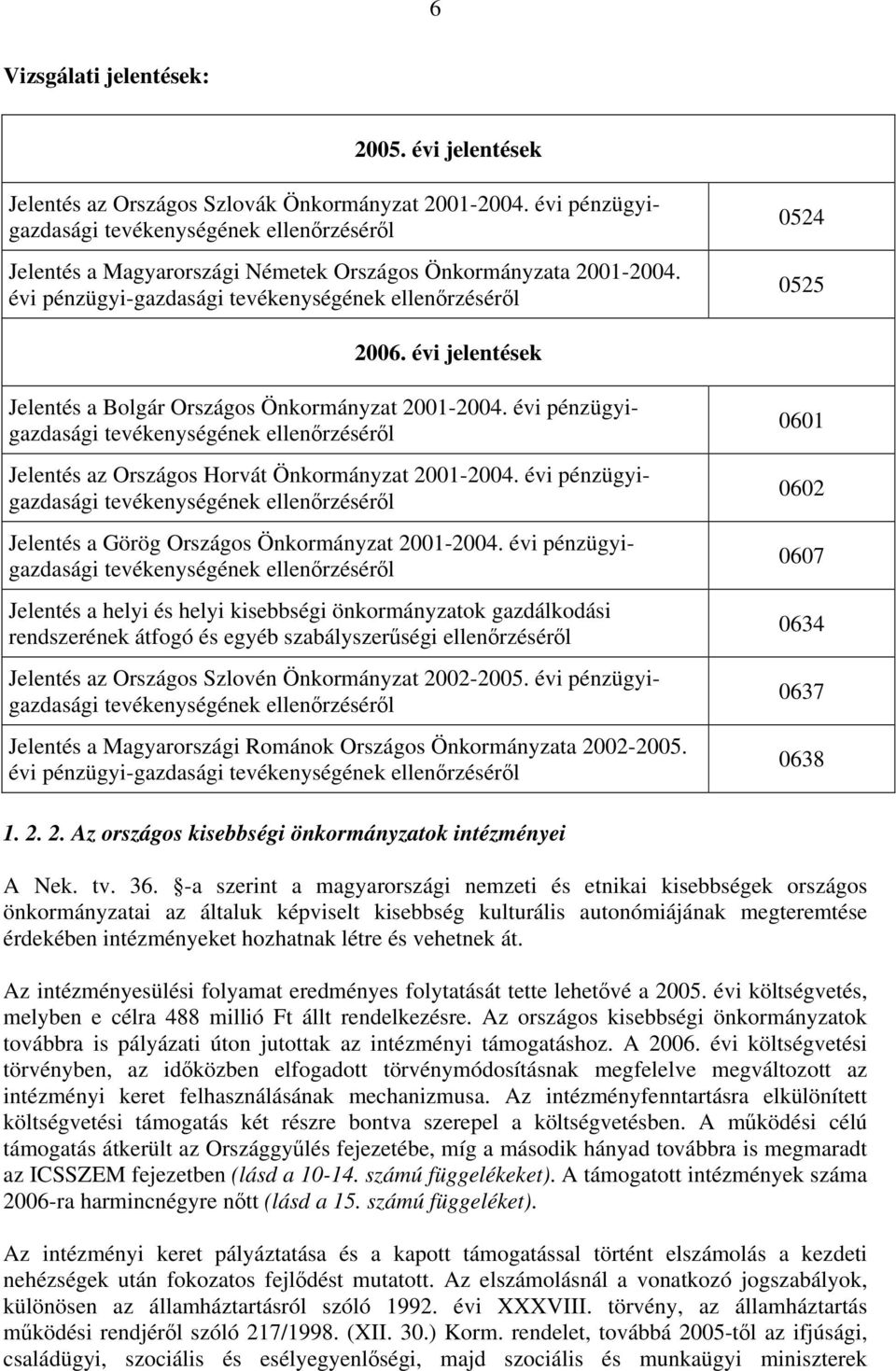 évi jelentések Jelentés a Bolgár Országos Önkormányzat 2001-2004. évi pénzügyigazdasági tevékenységének ellenőrzéséről Jelentés az Országos Horvát Önkormányzat 2001-2004.