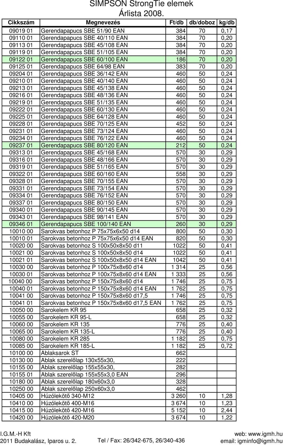 09213 01 Gerendapapucs SBE 45/138 EAN 460 50 0,24 09216 01 Gerendapapucs SBE 48/136 EAN 460 50 0,24 09219 01 Gerendapapucs SBE 51/135 EAN 460 50 0,24 09222 01 Gerendapapucs SBE 60/130 EAN 460 50 0,24