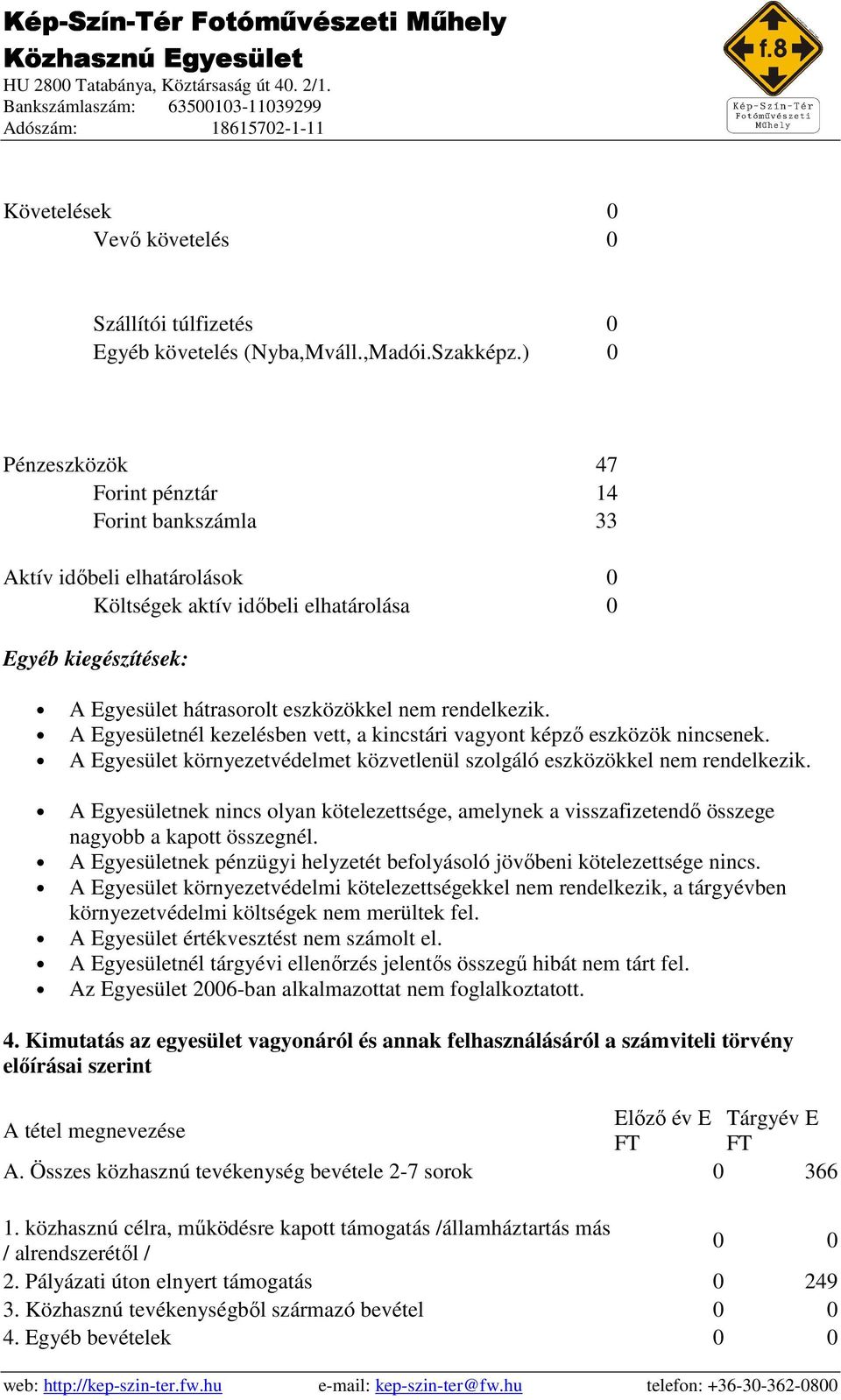 rendelkezik. A Egyesületnél kezelésben vett, a kincstári vagyont képzı eszközök nincsenek. A Egyesület környezetvédelmet közvetlenül szolgáló eszközökkel nem rendelkezik.