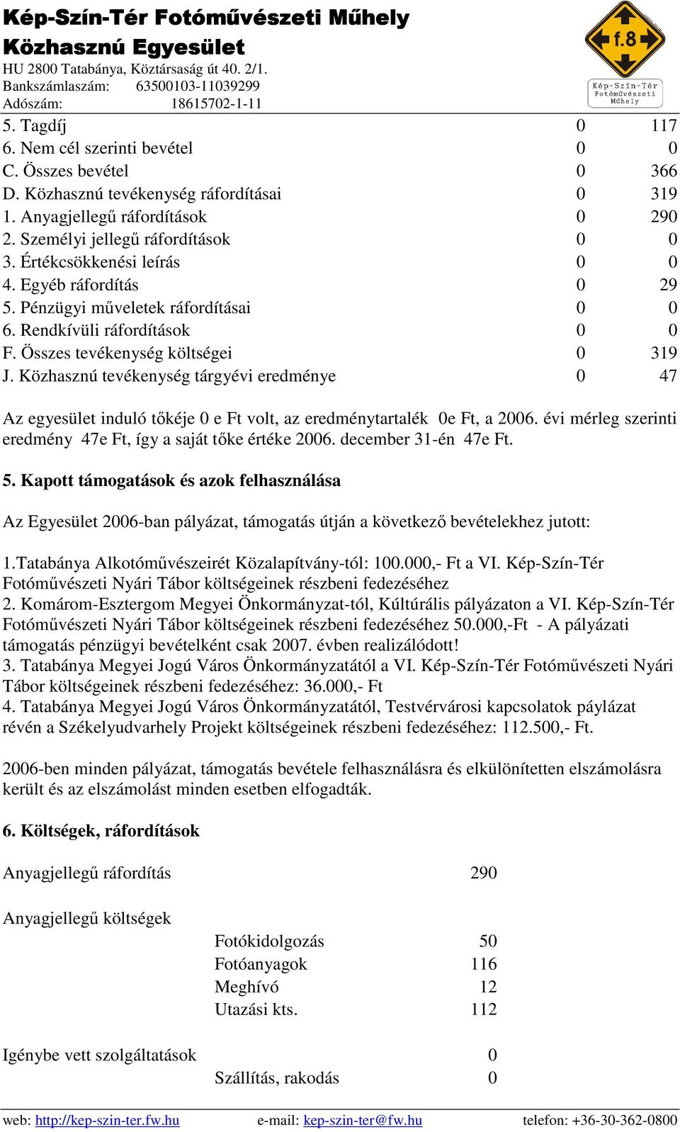 Közhasznú tevékenység tárgyévi eredménye 0 47 Az egyesület induló tıkéje 0 e Ft volt, az eredménytartalék 0e Ft, a 2006. évi mérleg szerinti eredmény 47e Ft, így a saját tıke értéke 2006.