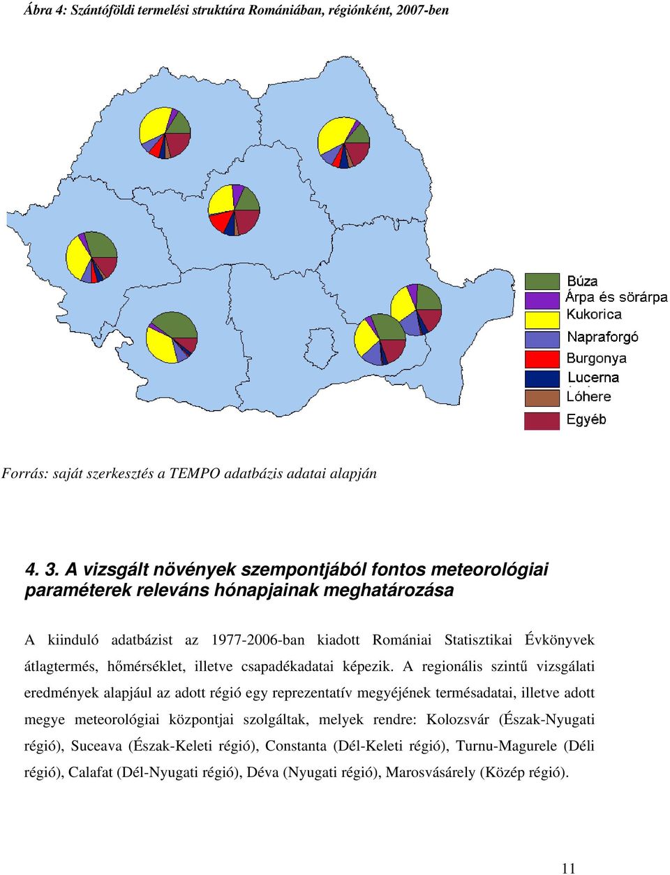 átlagtermés, hőmérséklet, illetve csapadékadatai képezik.