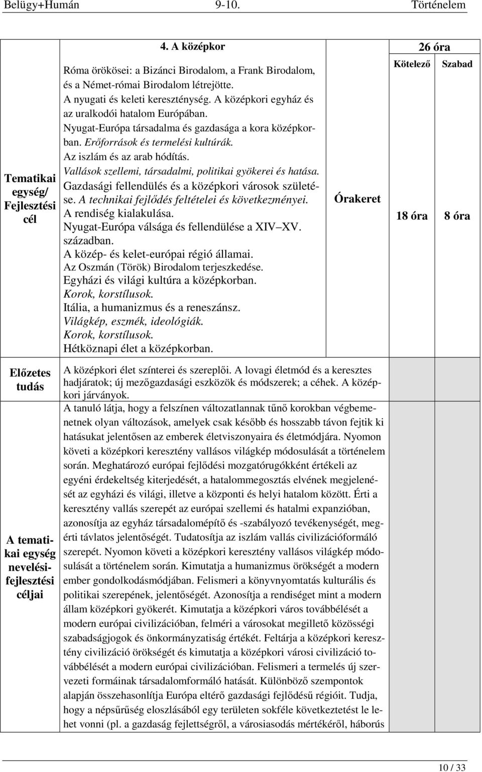 Nyugat-Európa társadalma és gazdasága a kora középkorban. Erőforrások és termelési kultúrák. Az iszlám és az arab hódítás. Vallások szellemi, társadalmi, politikai gyökerei és hatása.