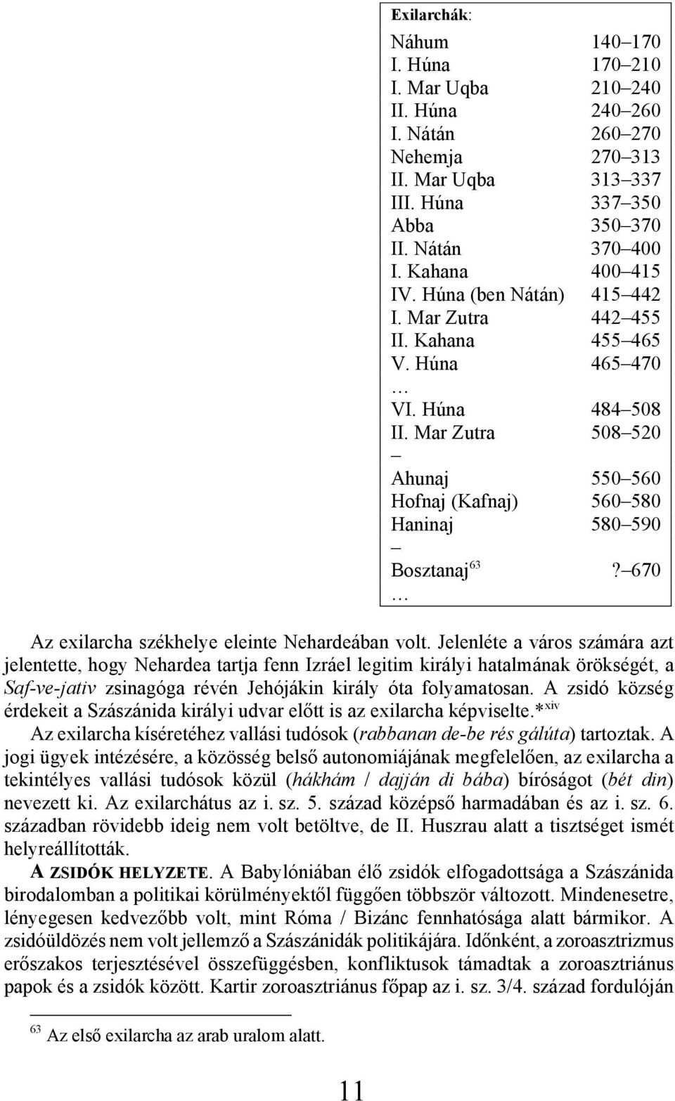 Mar Zutra 508 520 Ahunaj 550 560 Hofnaj (Kafnaj) 560 580 Haninaj 580 590 Bosztanaj 63? 670 Az exilarcha székhelye eleinte Nehardeában volt.