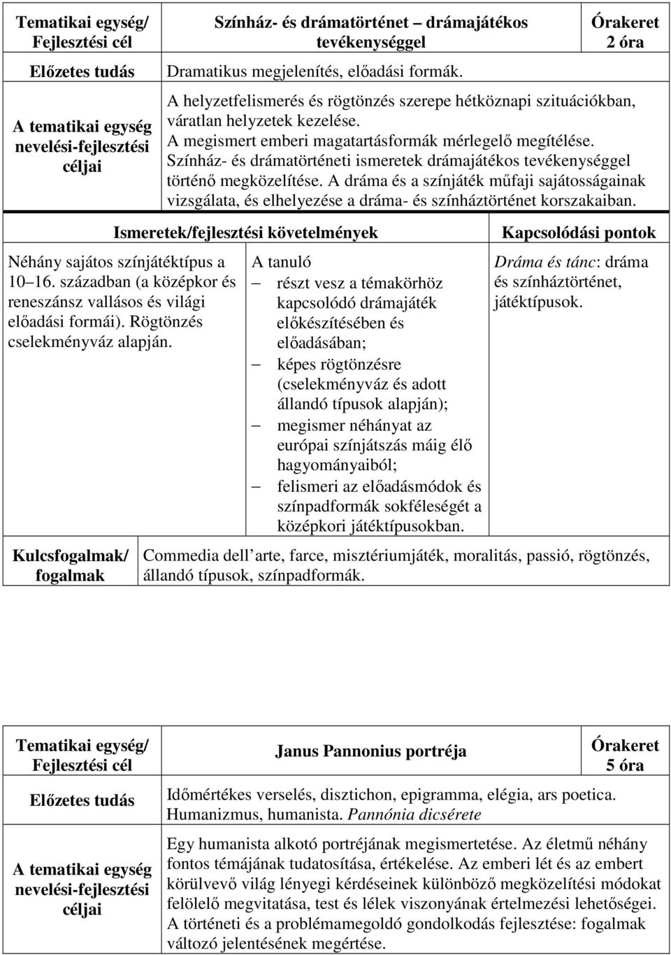 A dráma és a színjáték mőfaji sajátosságainak vizsgálata, és elhelyezése a dráma- és színháztörténet korszakaiban. Néhány sajátos színjátéktípus a 10 16.