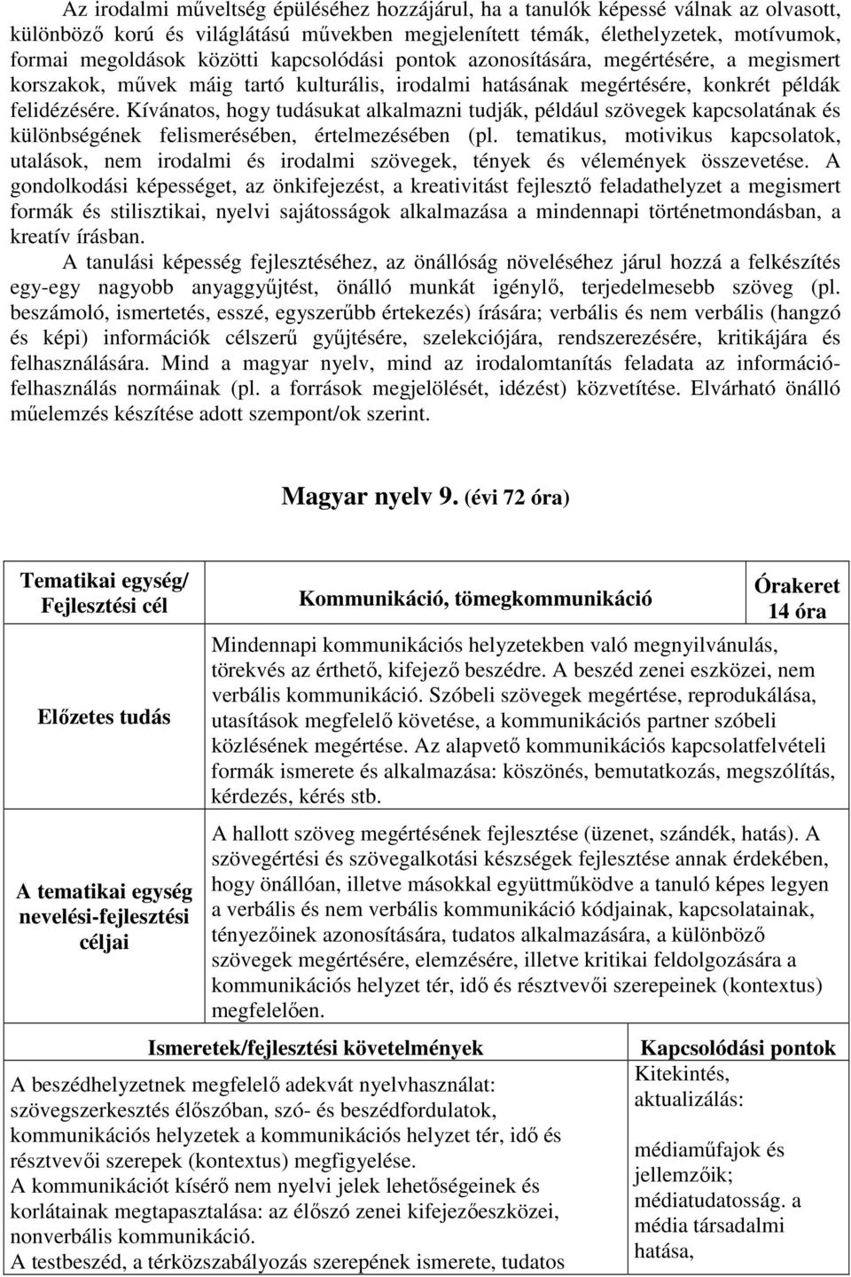 Kívánatos, hogy tudásukat alkalmazni tudják, például szövegek kapcsolatának és különbségének felismerésében, értelmezésében (pl.