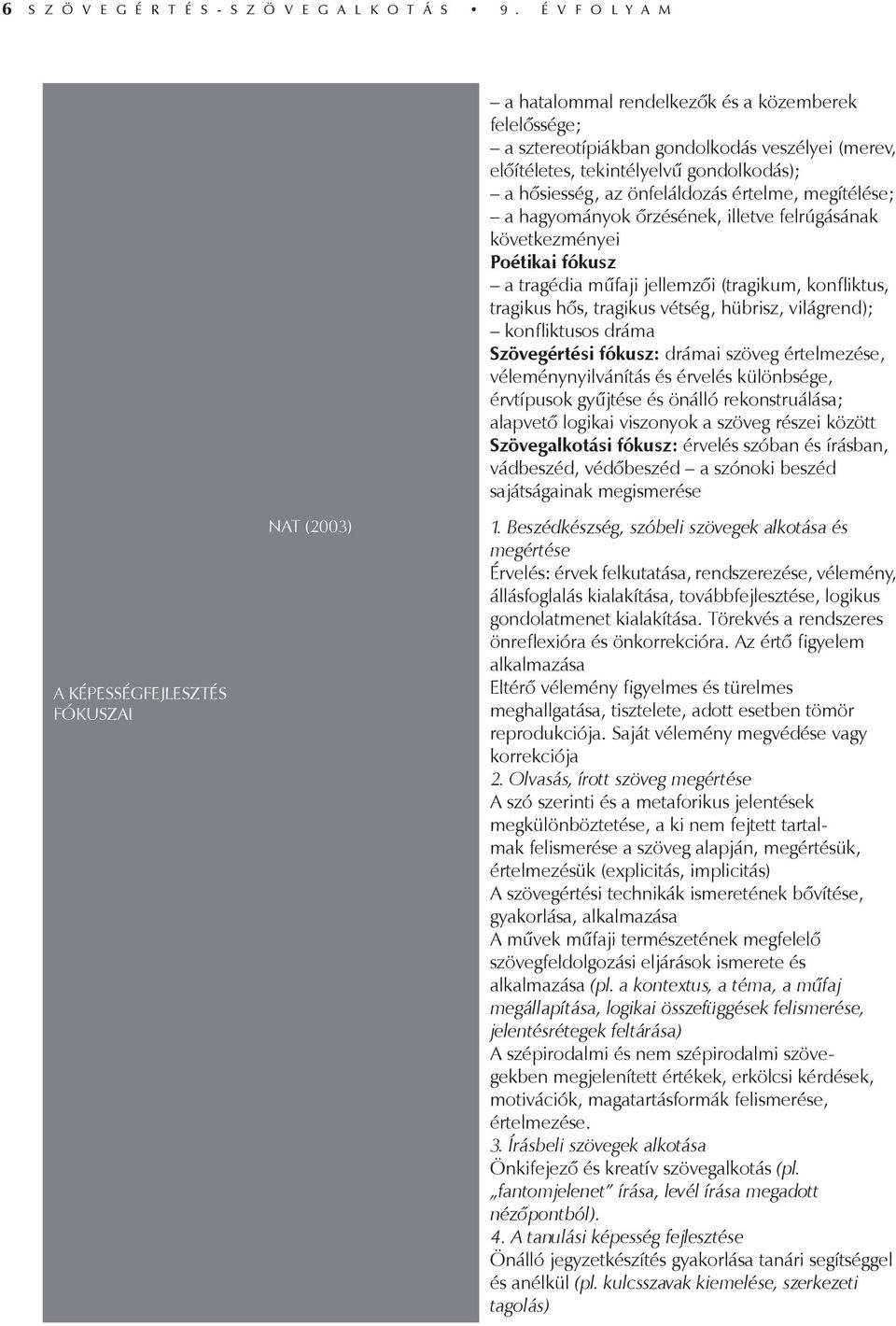 megítélése; a hagyományok őrzésének, illetve felrúgásának következményei Poétikai fókusz a tragédia műfaji jellemzői (tragikum, konfliktus, tragikus hős, tragikus vétség, hübrisz, világrend);