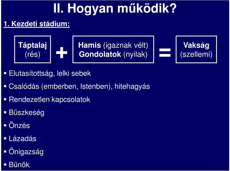 Vakság (szellemi) Elutasítottság, lelki sebek Csalódás