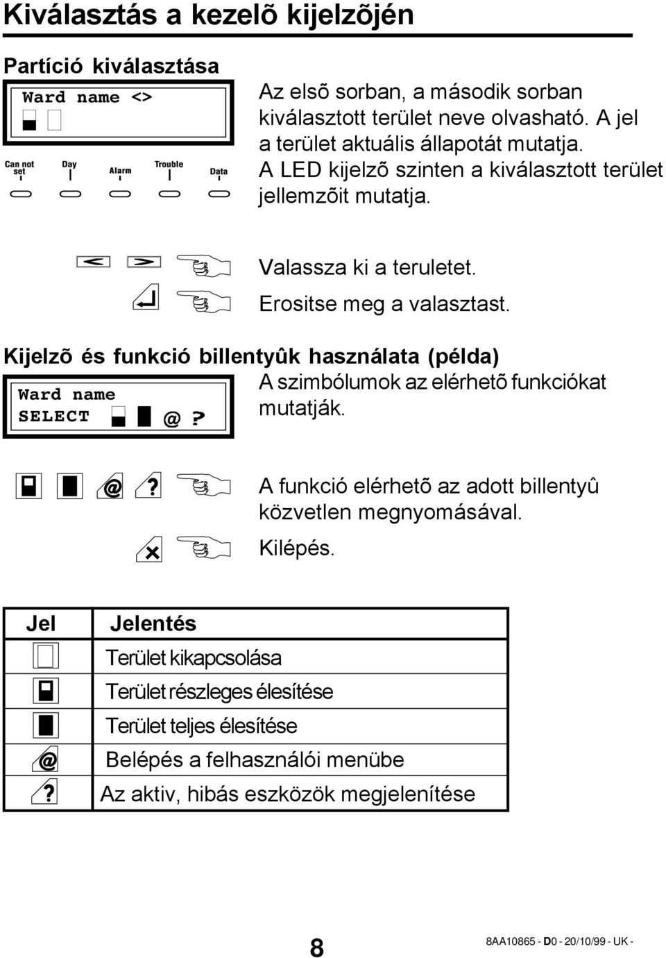 Kijelzõ és funkció billentyûk használata (példa) Ward name SELECT A szimbólumok az elérhetõ funkciókat mutatják.