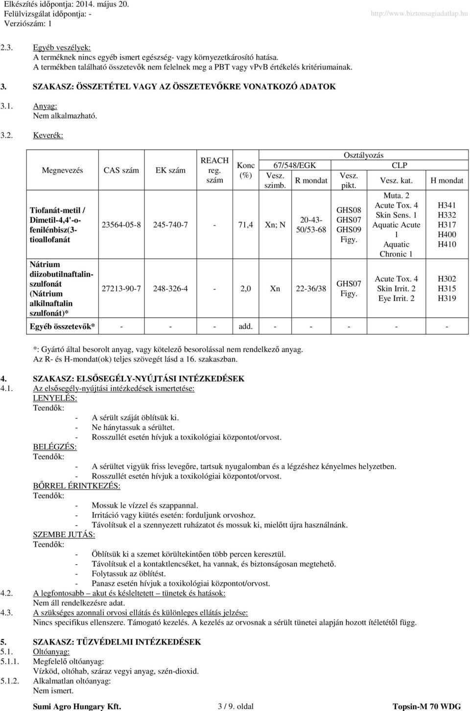 Keverék: Megnevezés CAS szám EK szám Tiofanát-metil / Dimetil-4,4'-o- fenilénbisz(3- tioallofanát Nátrium diizobutilnaftalinszulfonát (Nátrium alkilnaftalin szulfonát)* REACH reg.