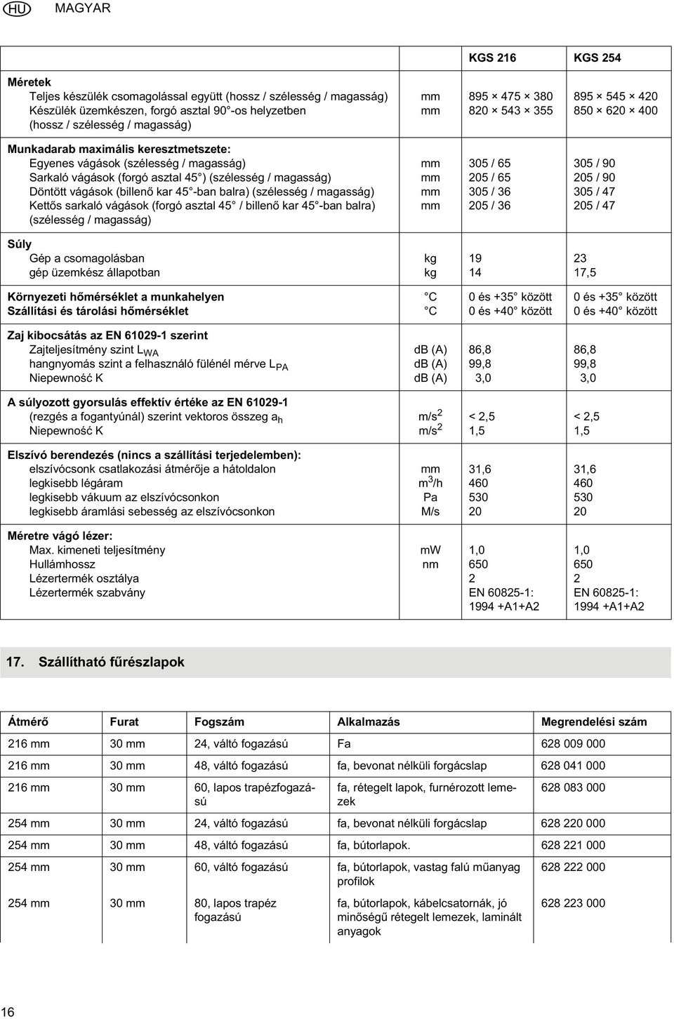 45 ban balra) (szélesség / magasság) Ketts sarkaló vágások (forgó asztal 45 / billen kar 45 ban balra) (szélesség / magasság) mm mm mm mm 305 / 65 205 / 65 305 / 36 205 / 36 305 / 90 205 / 90 305 /